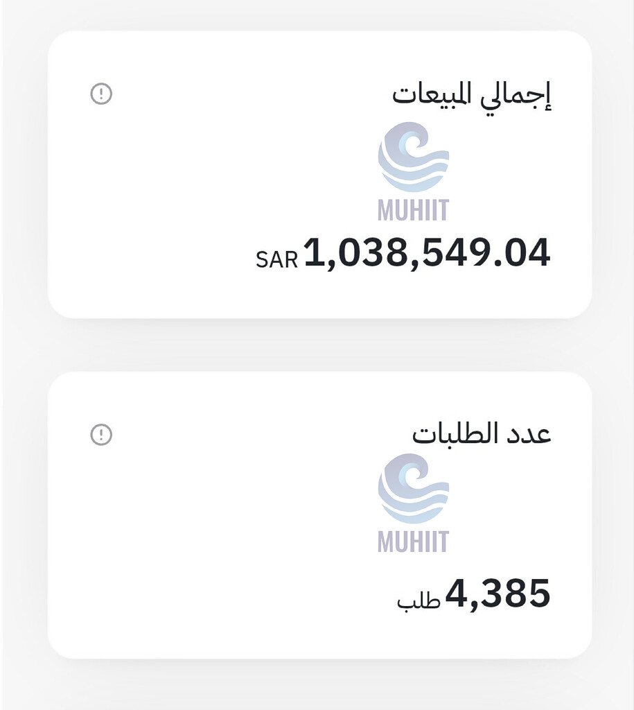 تدري وش أكثر سؤال يسأله لنا أصحاب المتاجر؟