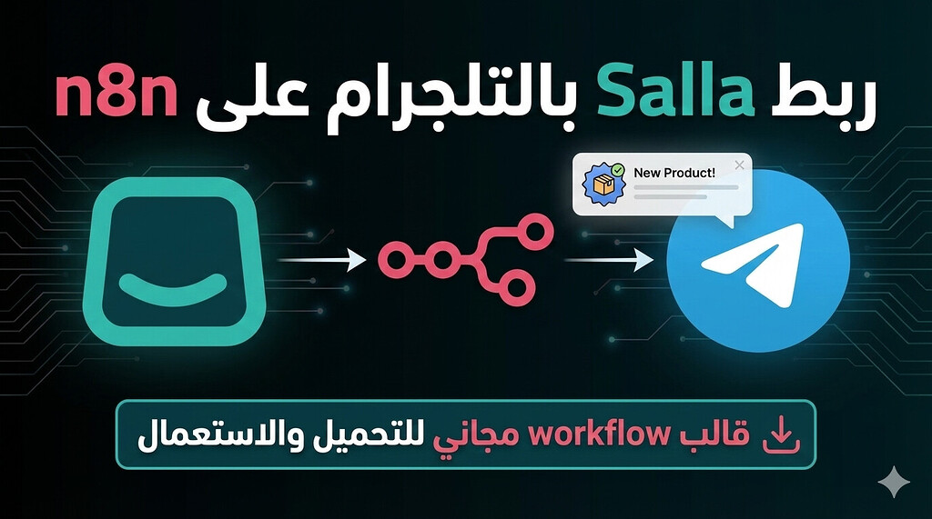 متجرك على سلة يحتاج أتمتة، وليس مجهود اضافي (Salla + n8n = 🚀)