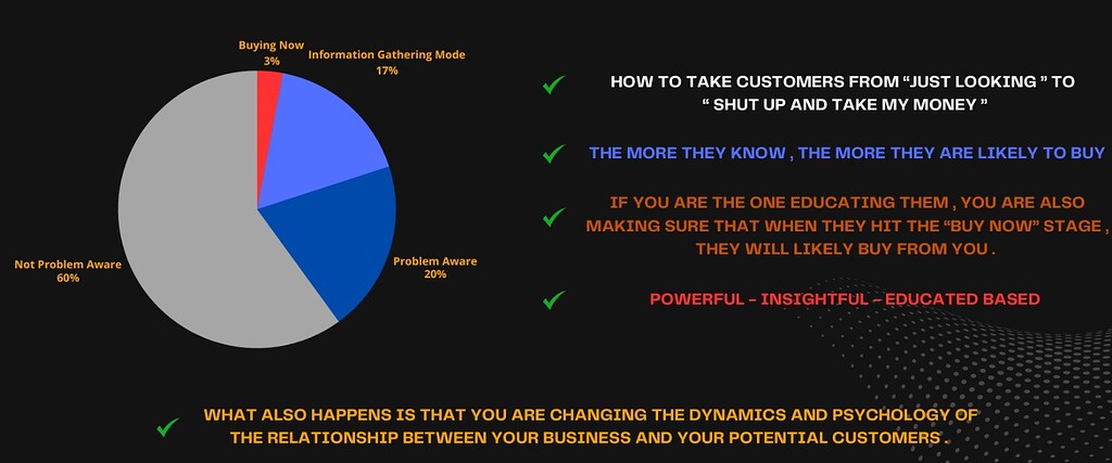 تبي تبيع منتجاتك؟... ماتبيع